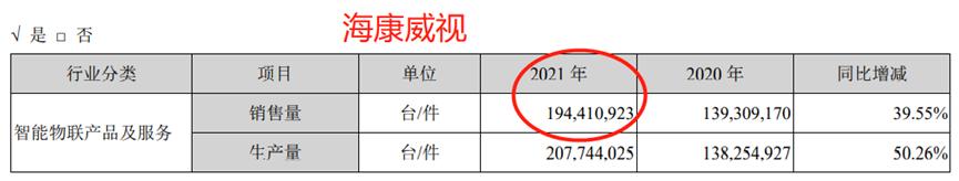 每日股票分析海康威视,海康威视今日分析