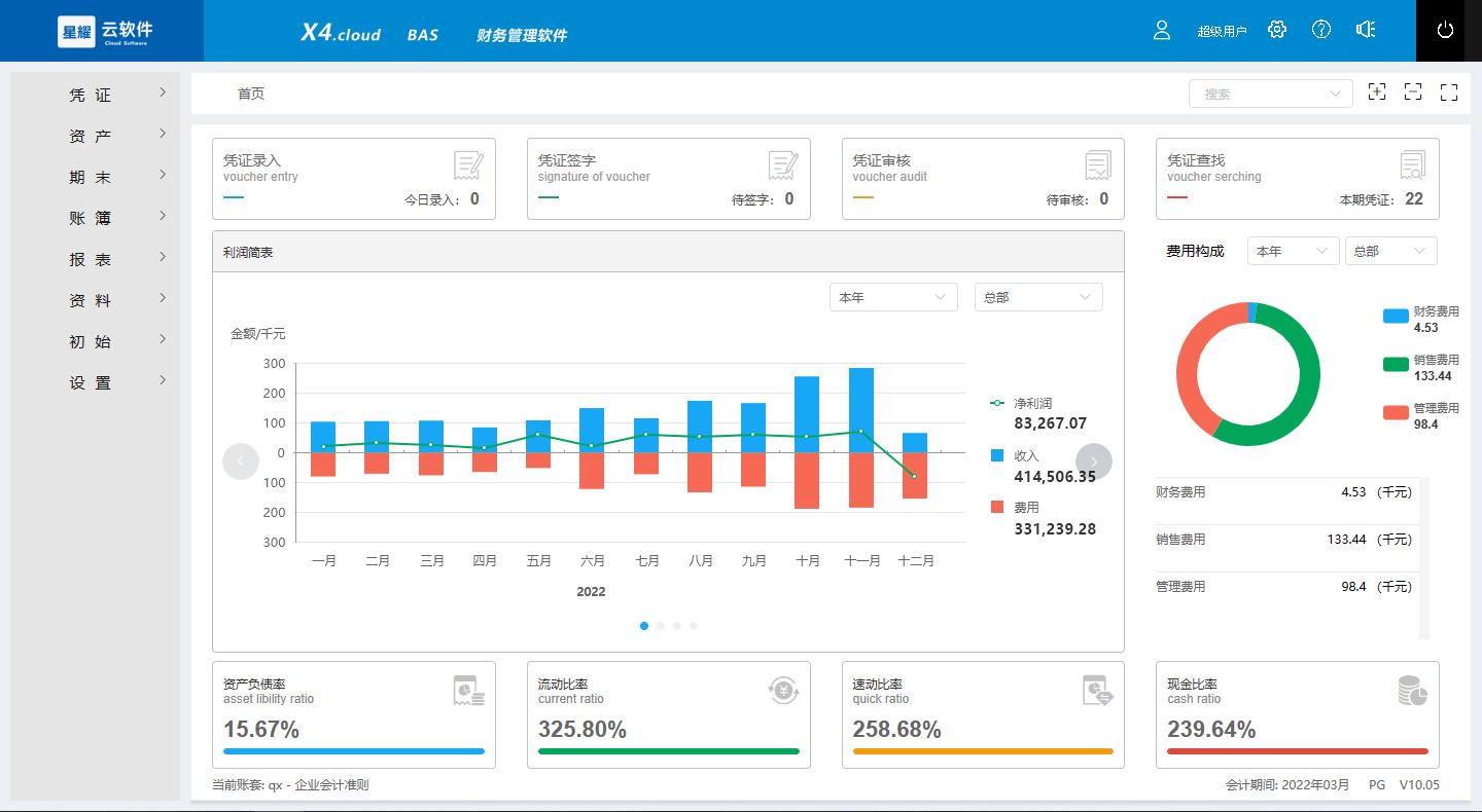选择云财务软件是好还是不好,云财务概念是什么