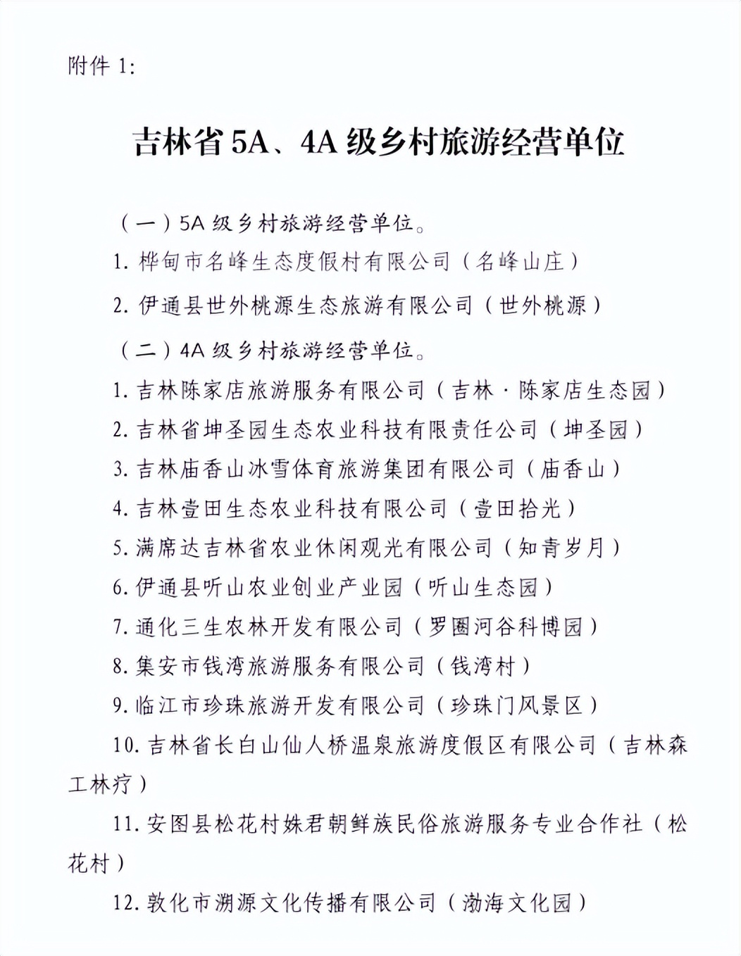 最新名单公示！14家单位上榜！