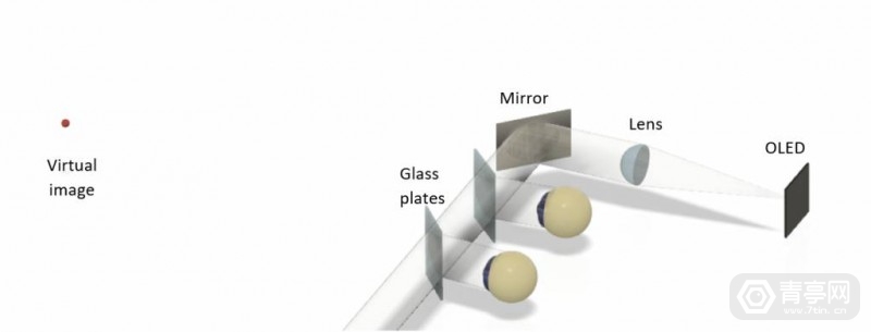 灵镜ar眼镜开源,ar眼镜开源