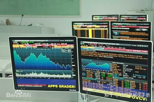 彭博社金融产品,彭博社金融数据预计