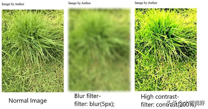 前端开发要掌握哪些css,前端css语法规则详解