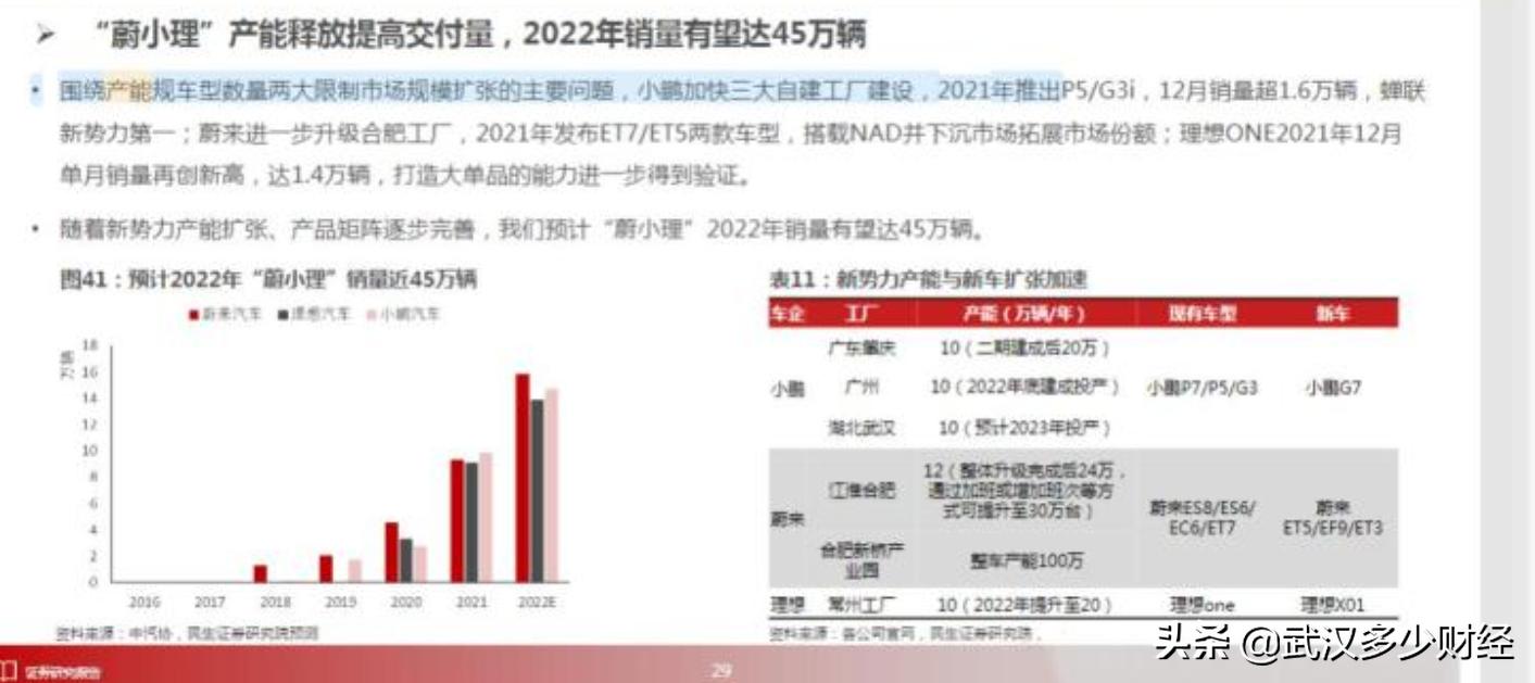 下个周期最有潜力的大牛股,下一轮牛市可能诞生的龙头