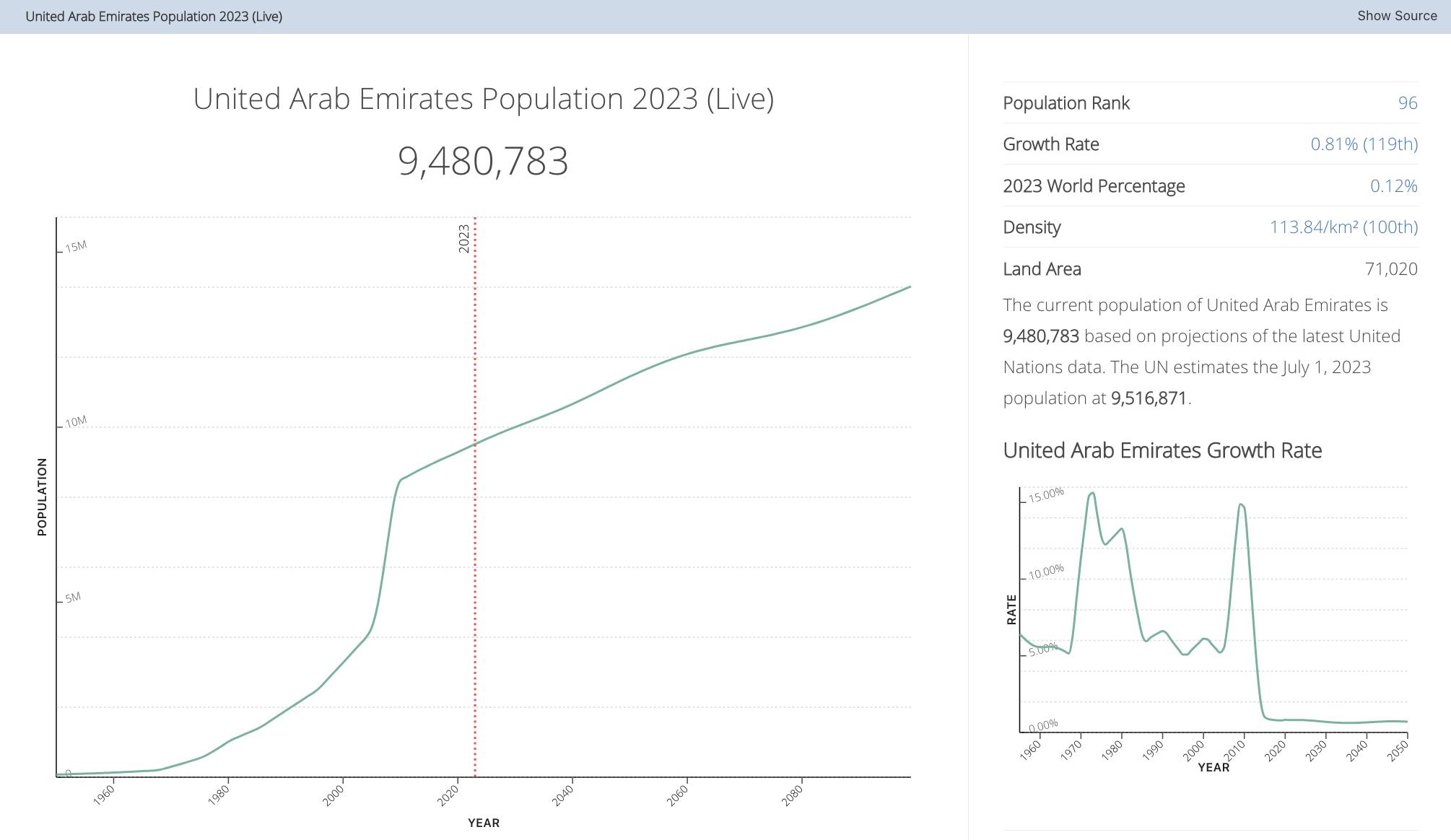 出海指南新玩法,出海指南