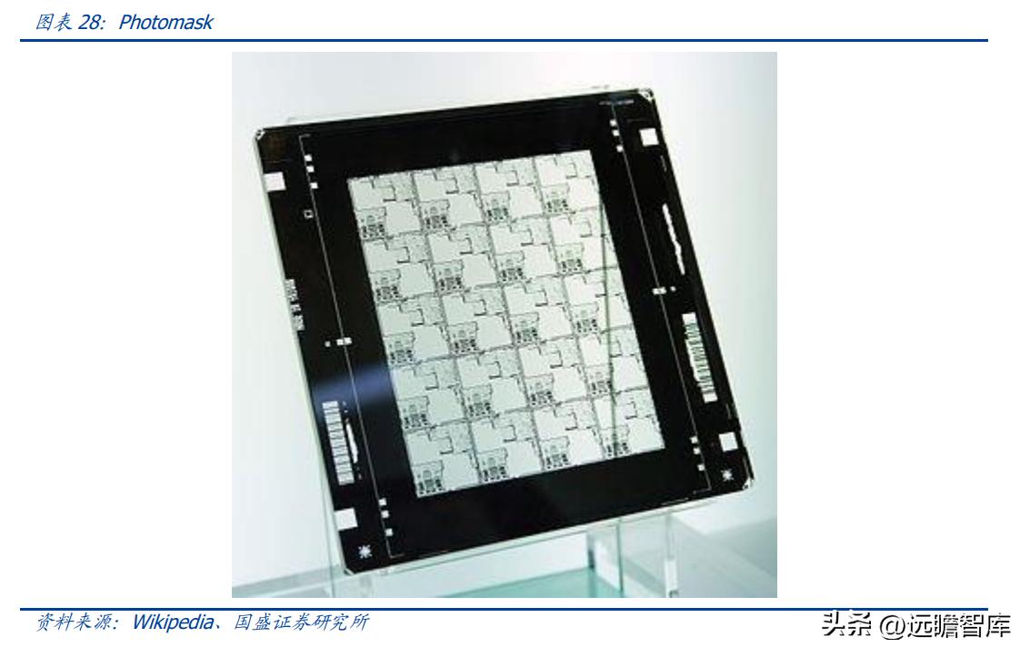 翰博高新背光模组图片,背光模组光电系统龙头