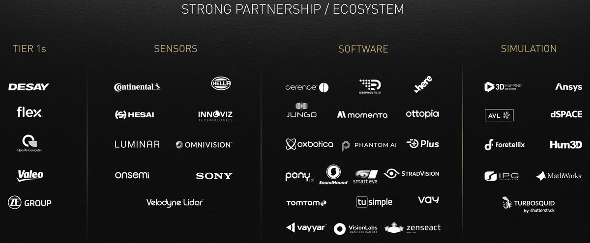 nvidia自动驾驶收入,nvidia自动驾驶是什么意思