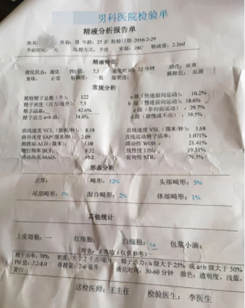 究竟哪三句话能让你在男科医院花上18万？