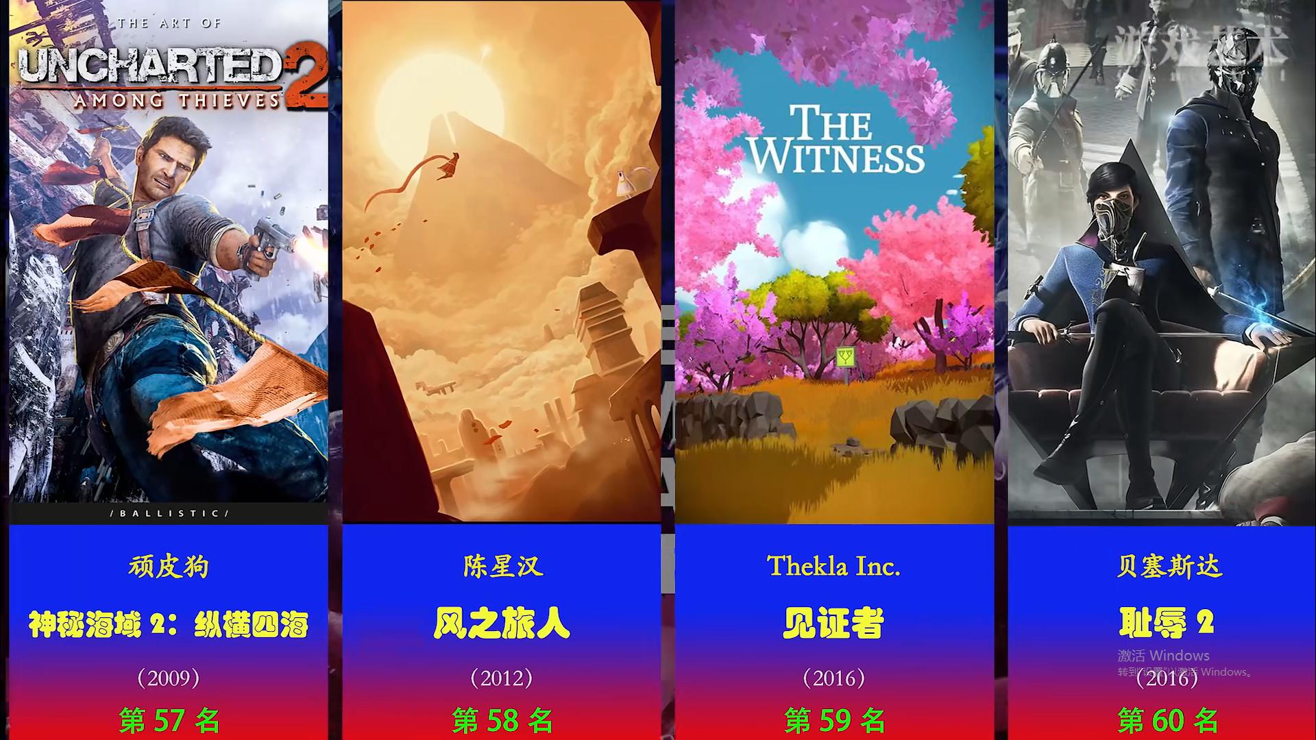 ign历史百大超级英雄排名,lol2018游戏排行榜