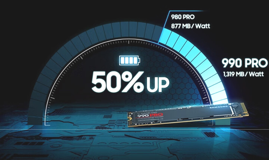 性价比最高的m.2固态硬盘推荐,m.2固态硬盘有哪些稳定可靠