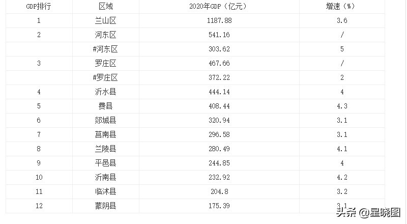 山东平邑：一个因山和矿发家的城市？有山东第二高山？