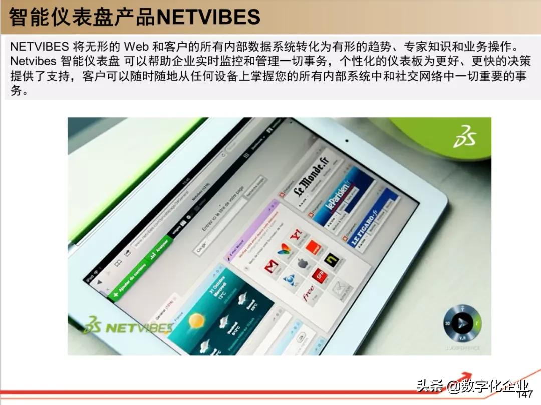 dassault杈剧储,100椤祊pt娣卞害瑙ｆ瀽