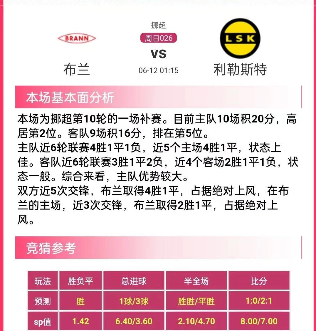 竞彩推荐11中6,每日竞彩足球胜平负预测推荐