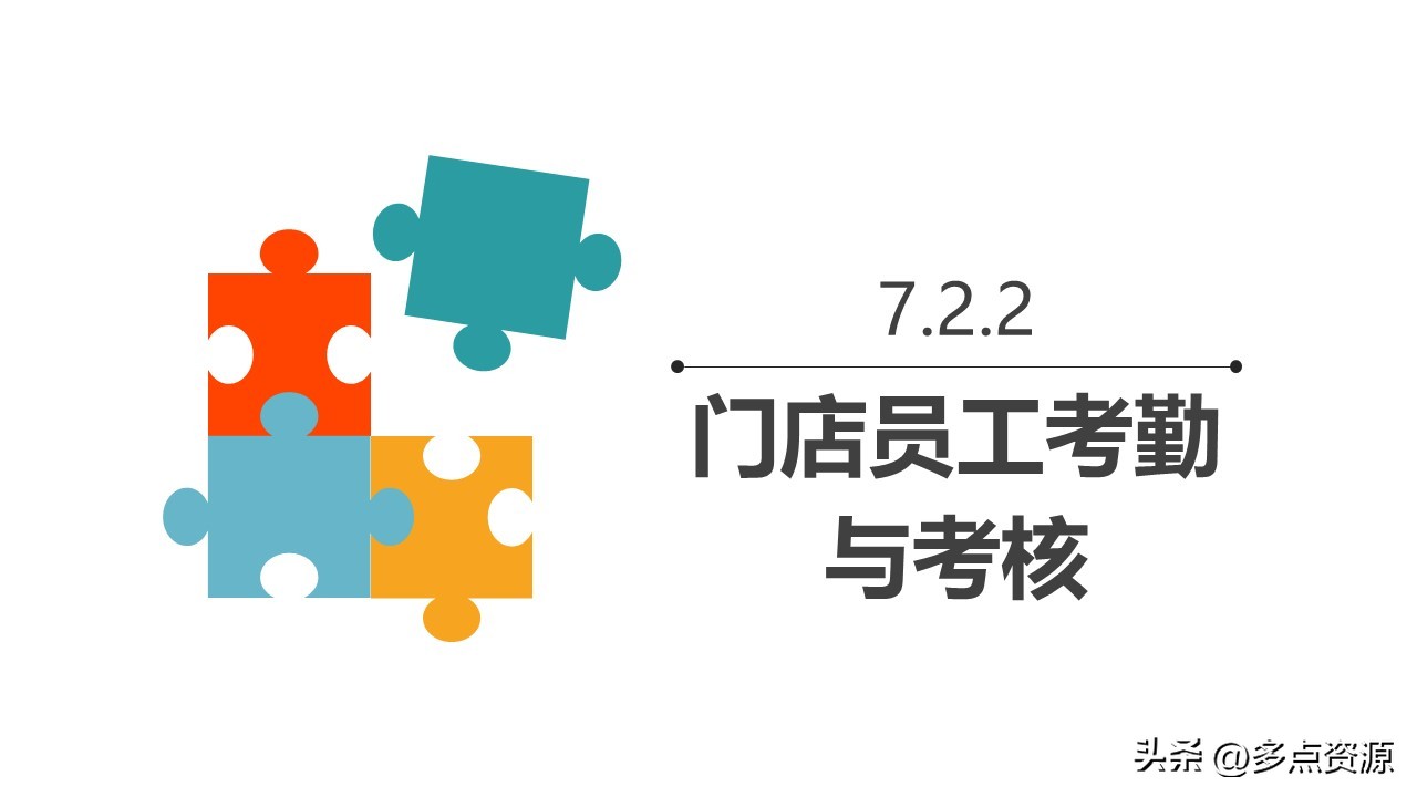 新零售门店ppt制作思路,新零售培训课程ppt
