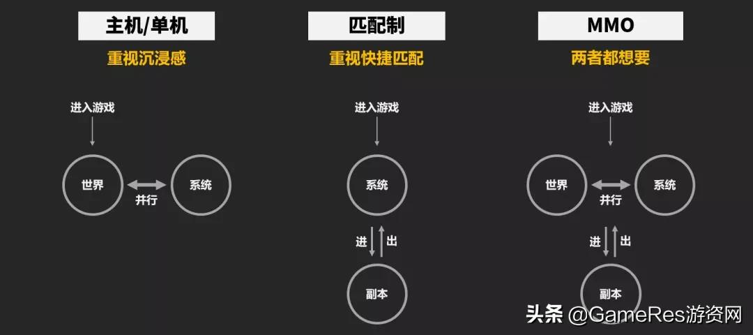 aaa游戏评级,aaa游戏厅新模式攻略