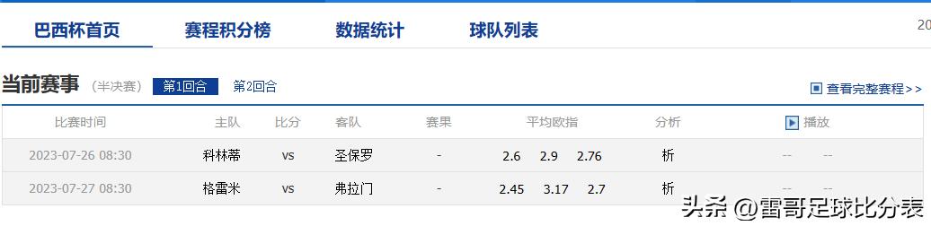巴西杯格雷米奥vs弗拉门戈,巴西杯直播弗拉门戈vs弗鲁米嫩塞