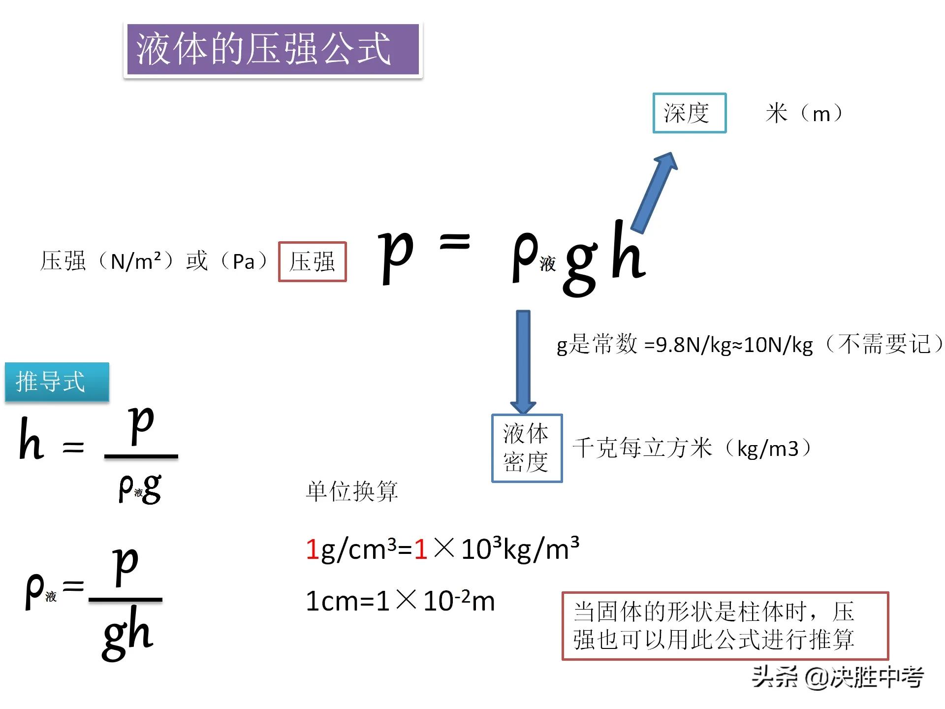 初中物理公式搞混了怎么办,初中物理公式记住了还是不会做题