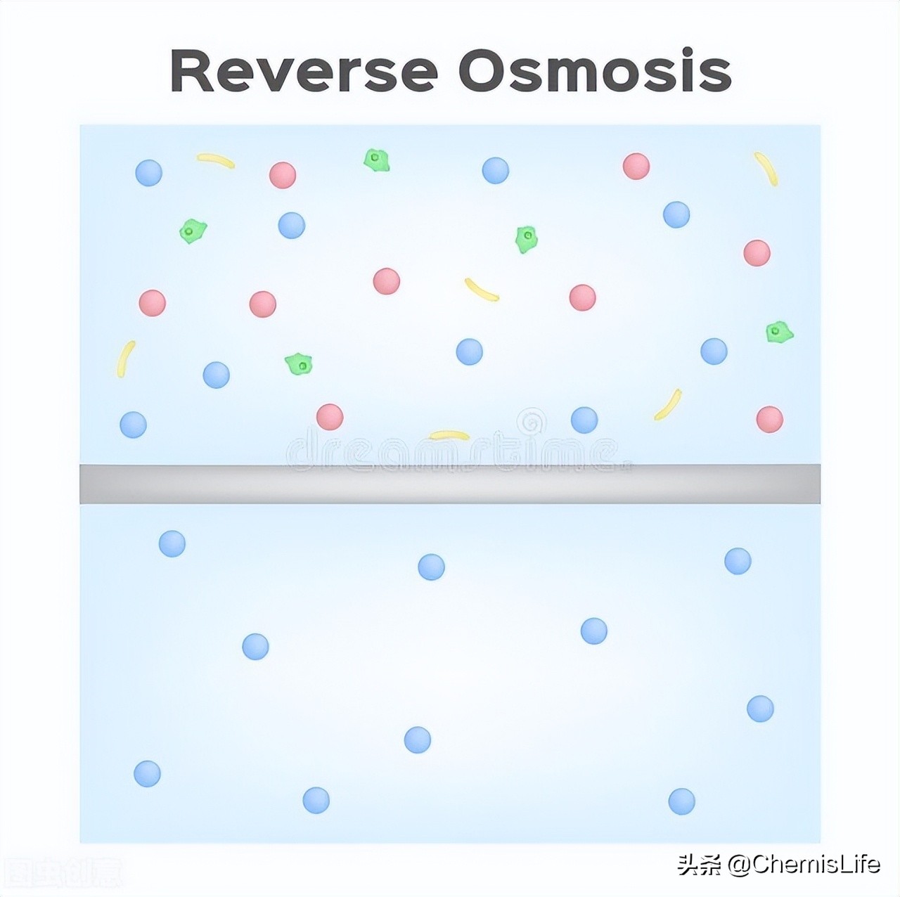 海水如何淡化成本低,海水如何淡化简易装置