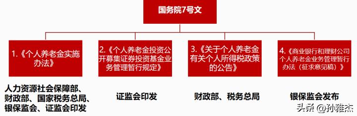 信泰如意鑫享养老年金保险靠谱吗,信泰如意鑫享养老年金保险怎么买