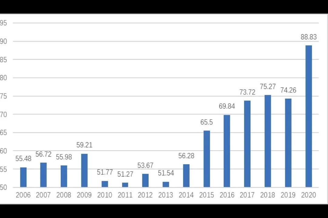 12骞村啀鍑哄彂,鍗佷簩骞村悗鍐嶅惎绋嬪畬鏁寸増