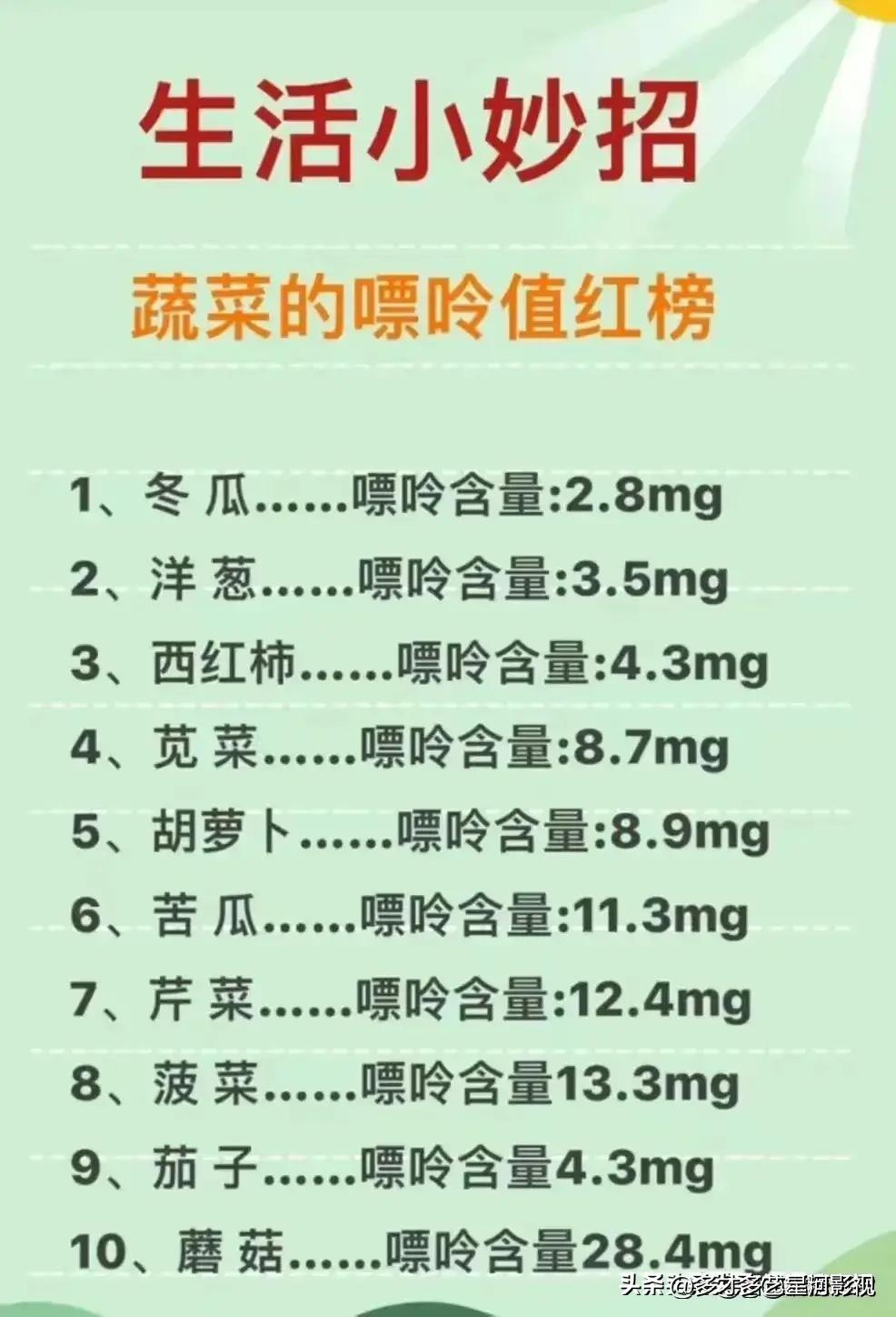 做饭好吃又简单的方法家里都有的,做饭必须知道的100个小技巧