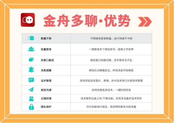 电脑微信怎么分身登录两个微信,华为微信分身怎么隐藏第二个微信