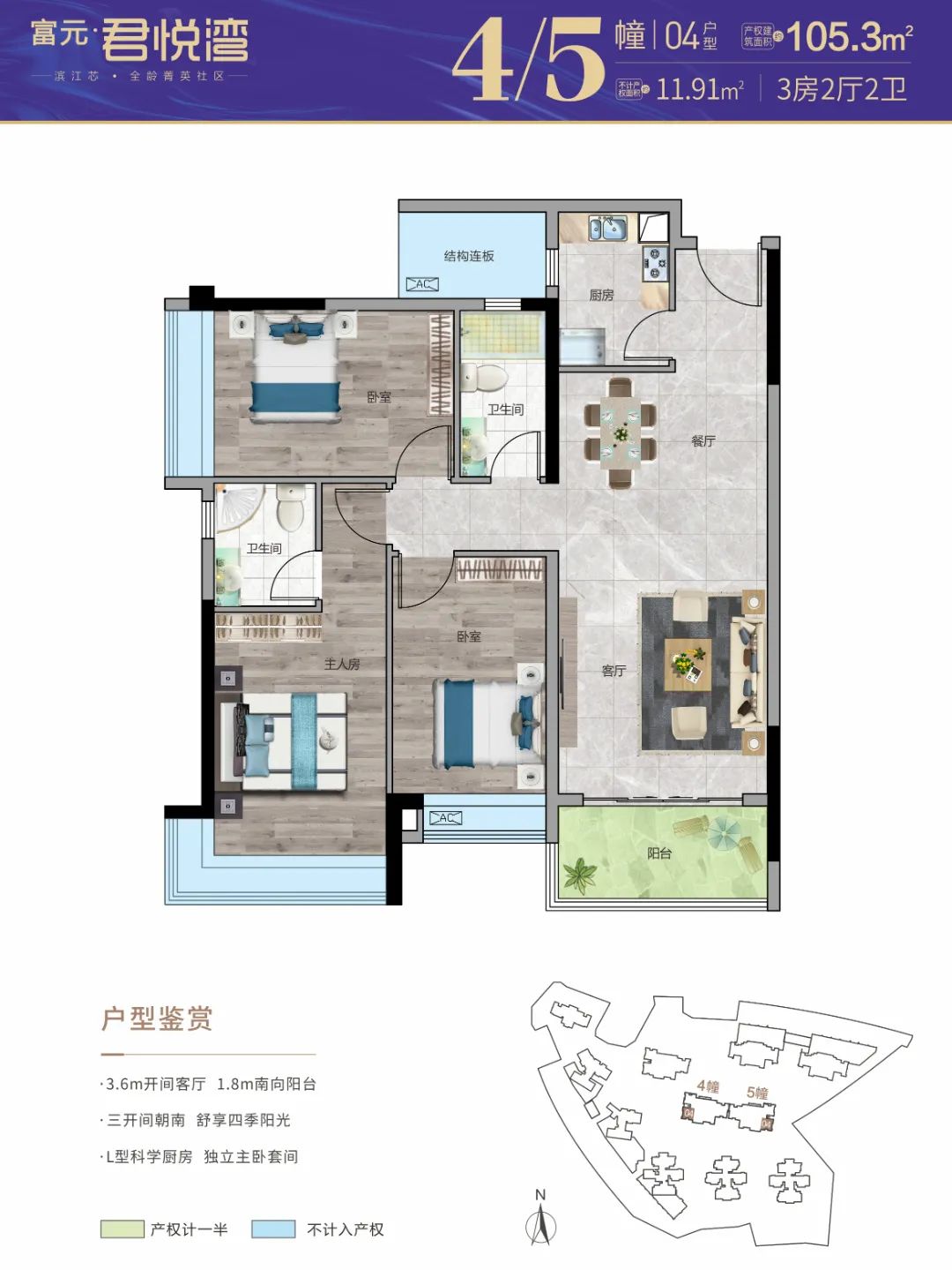 南岸房子值得买么,南岸房子能买吗