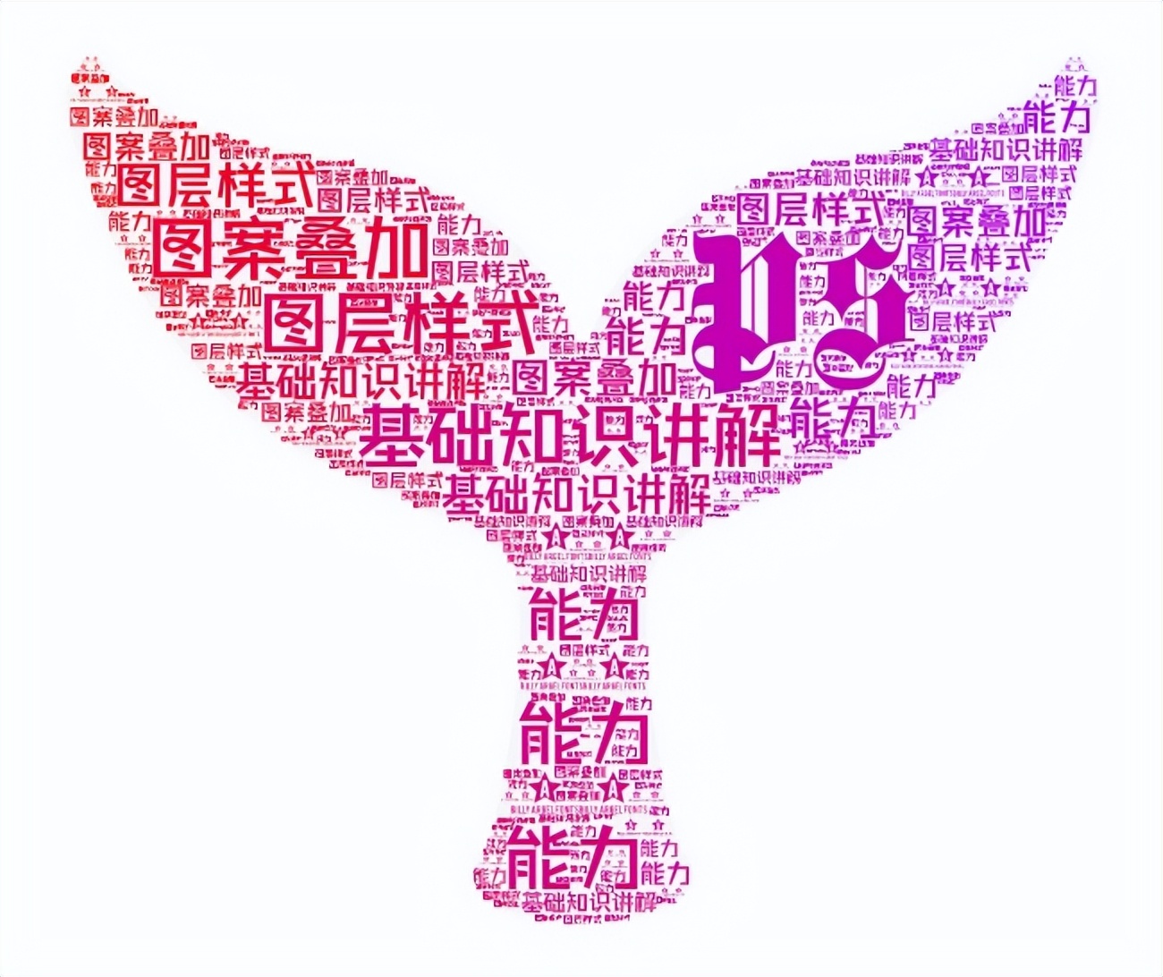 ps的图层混合模式27种不同效果,ps图层样式图案交错叠加