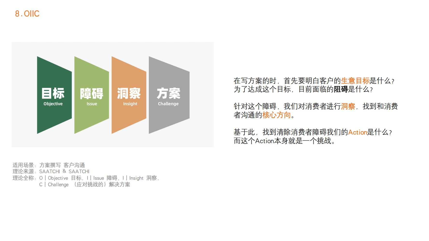 营销策略值得学习的方法,2023年最有效的100个营销方法