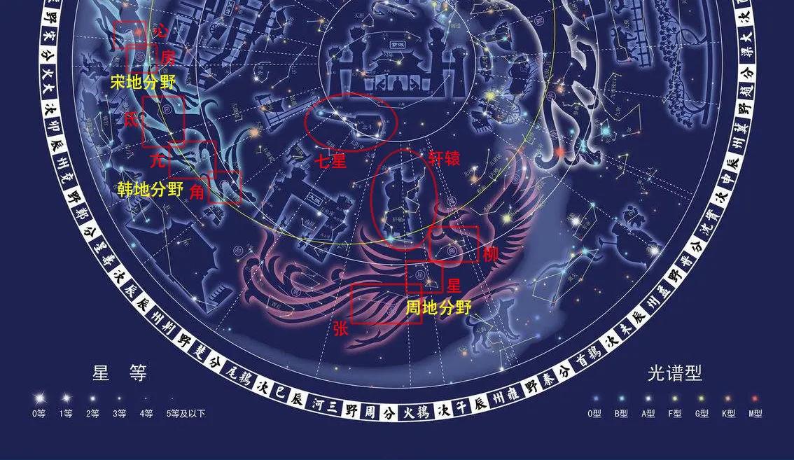 为什么新郑被称为黄帝故里,为什么说新郑是黄帝的故里