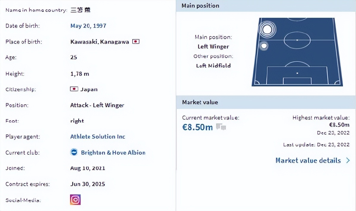 带球能出学术论文！最像梅西的三球王：连破蓝车枪手利物浦