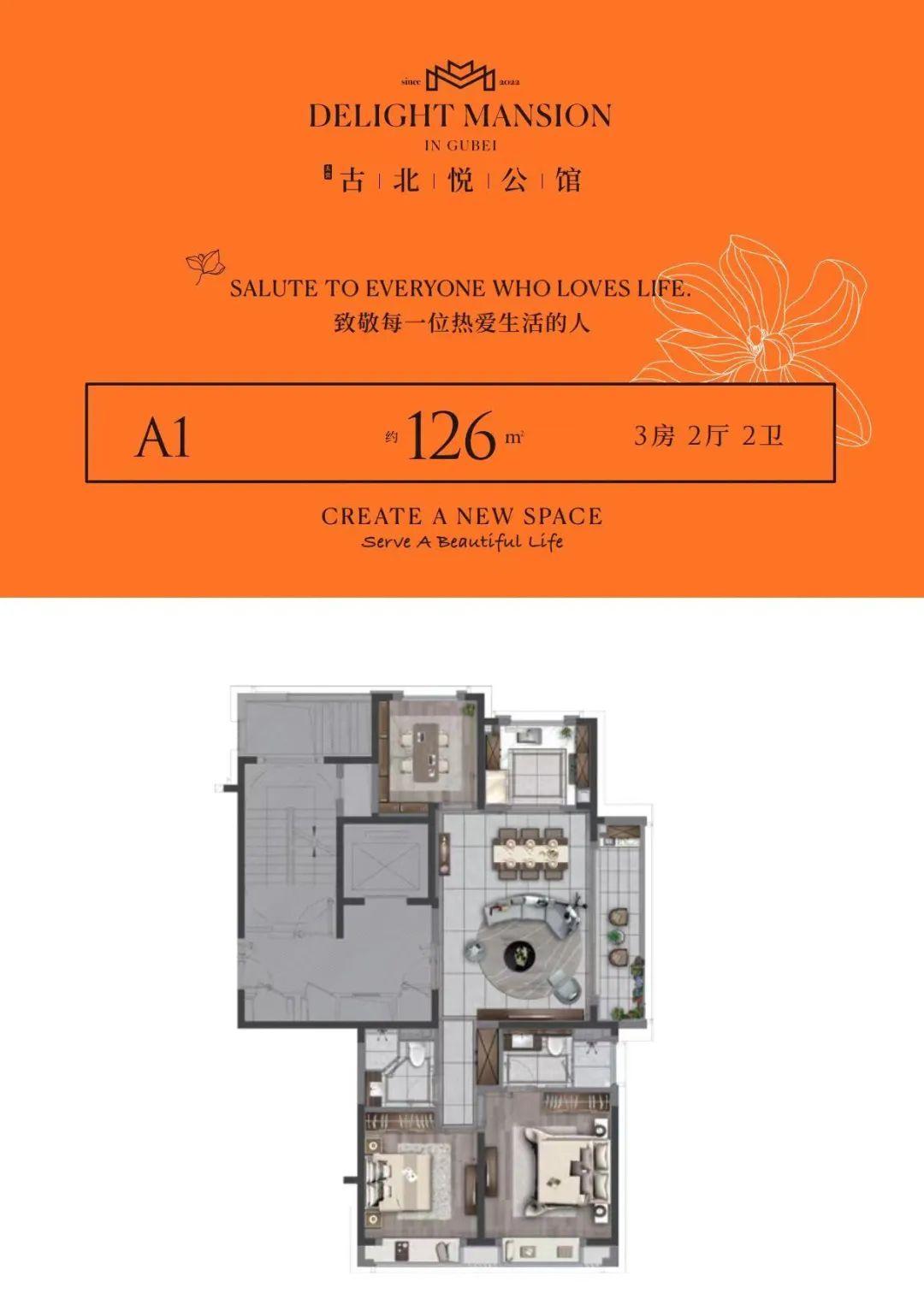 上海板块置业,上海千万级楼盘推荐