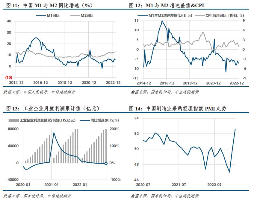 建投股票最新分析,建投股票深度分析