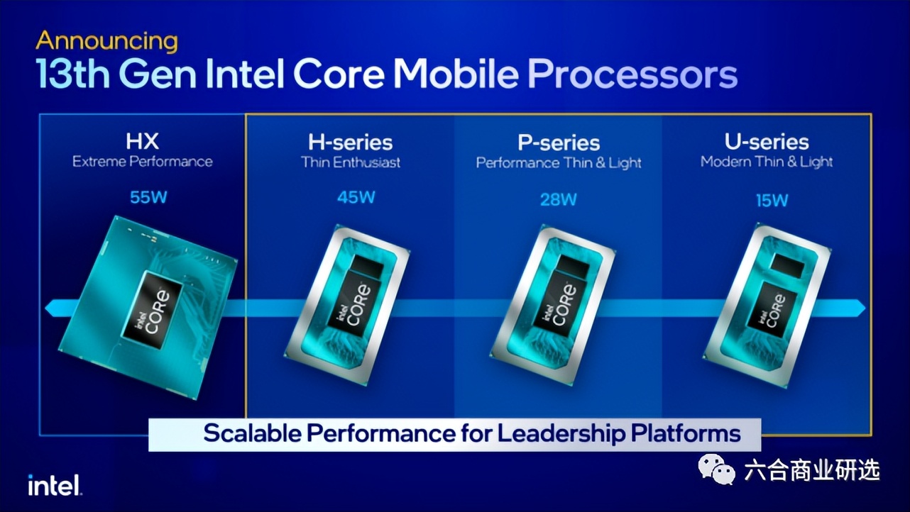 【硬件风云】第5期:CES2023大盘点,电动车C位,元宇宙新亮点