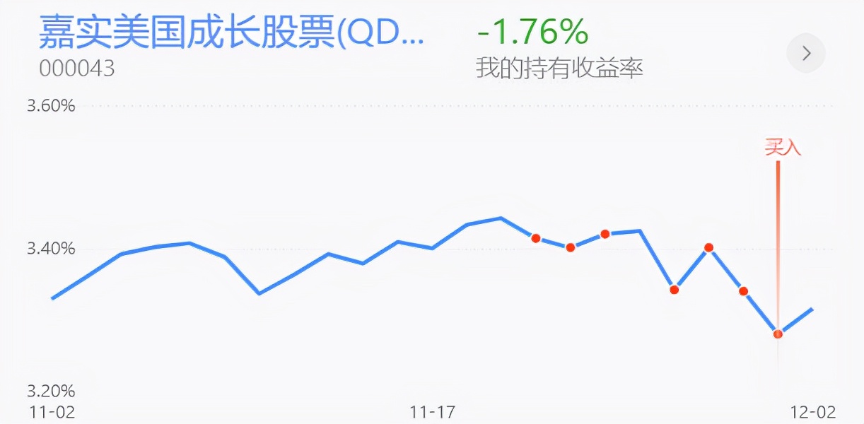 纳斯达克互联网中概股为何跌,纳斯达克中概股打新
