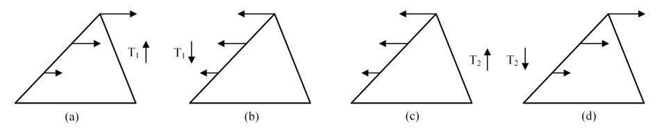 土石坝与重力坝拱坝作比较,混凝土坝土石坝重力坝区别