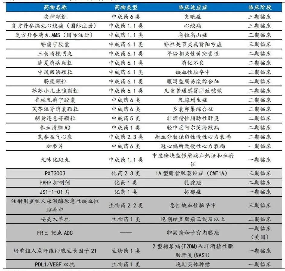 股票亏40万的教训,炒股亏了50万再次复盘