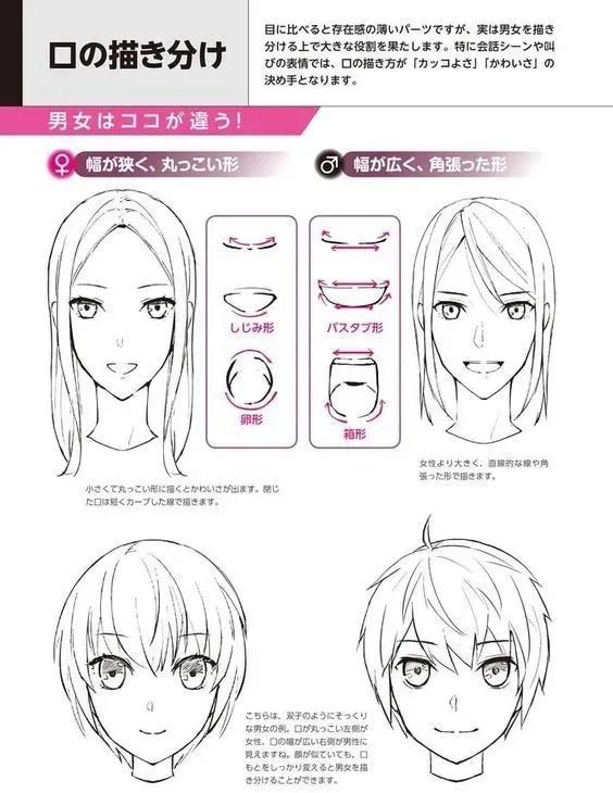 二次元人物侧脸五官绘画教程,二次元绘画嘴巴教程