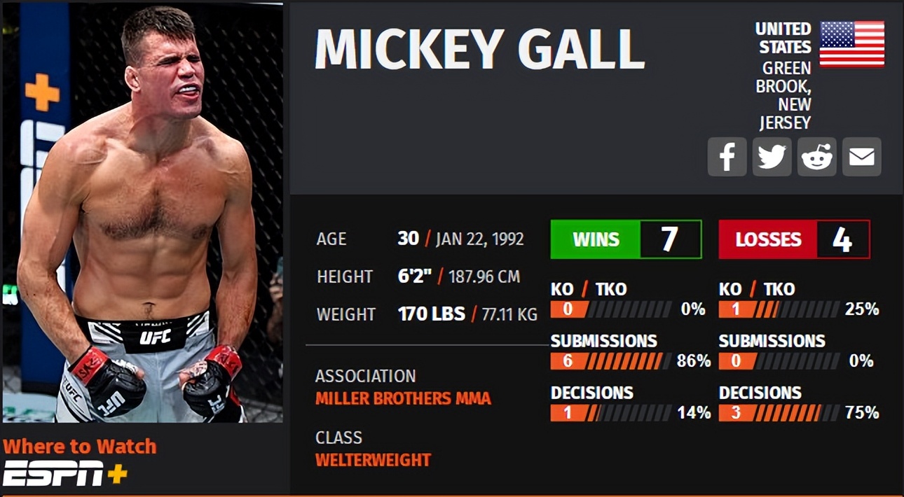 ufc273的比赛名单,ufc273赛前称重对视