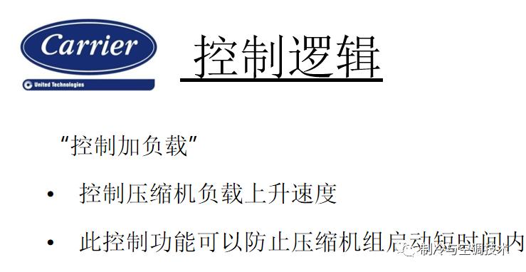 30多种空调点检拨码调试手册+水机氟机技术手册+监控+视频+软件