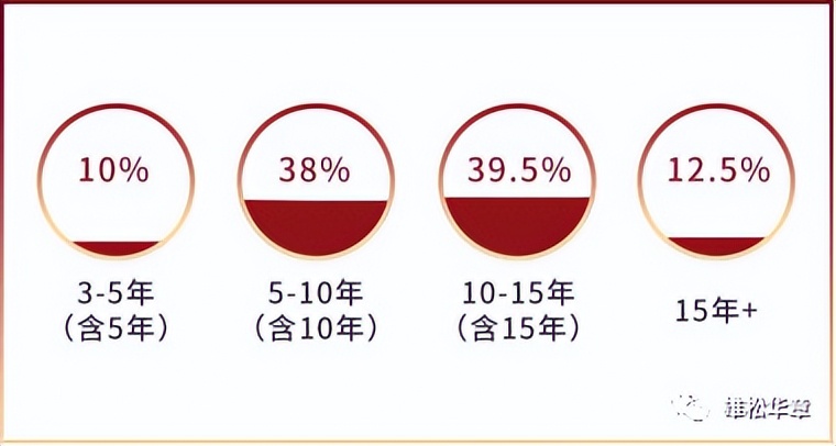北大汇丰在职mba录取,北大汇丰mba2023年招生