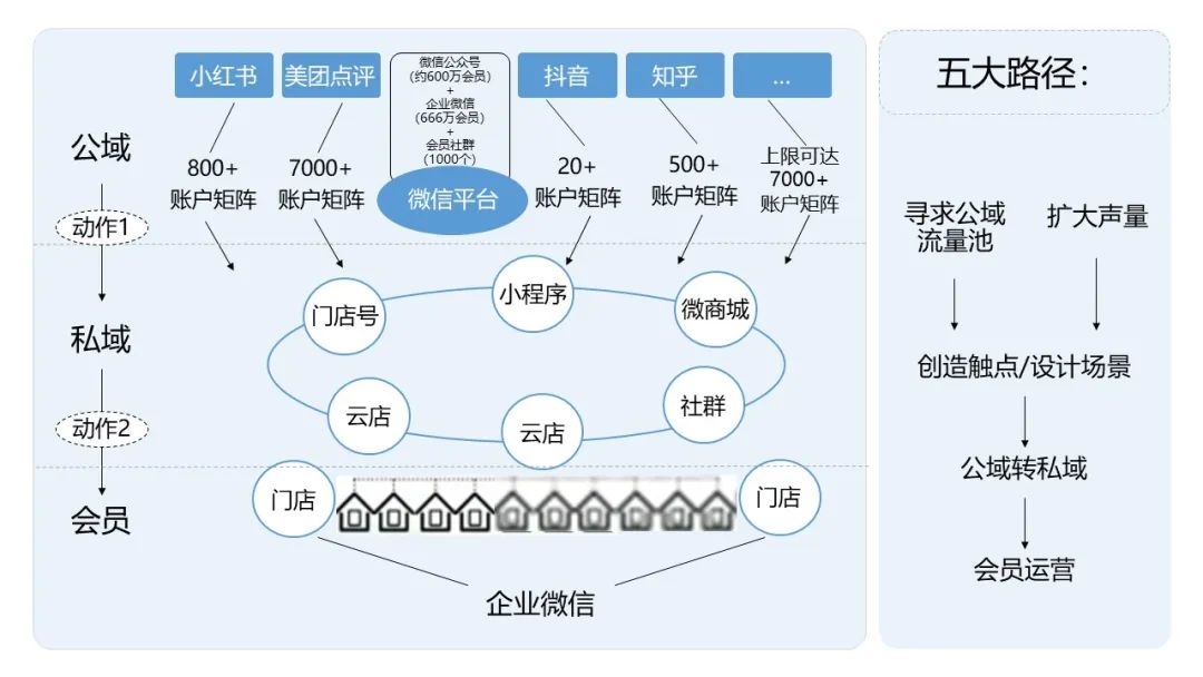 宝岛眼镜配镜靠谱吗,宝岛眼镜和路边眼镜店哪个好