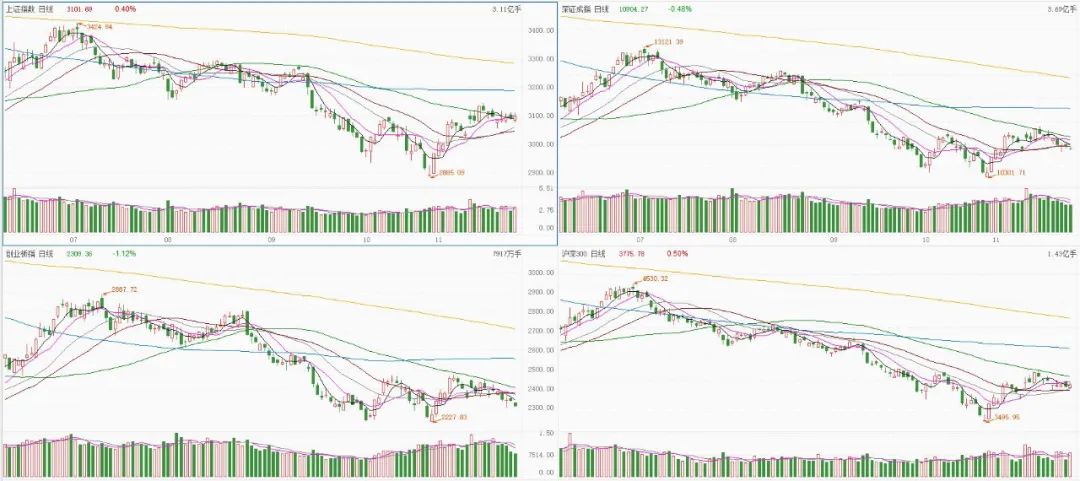 今日股评行情最新消息,下周有望爆发的热点板块梳理
