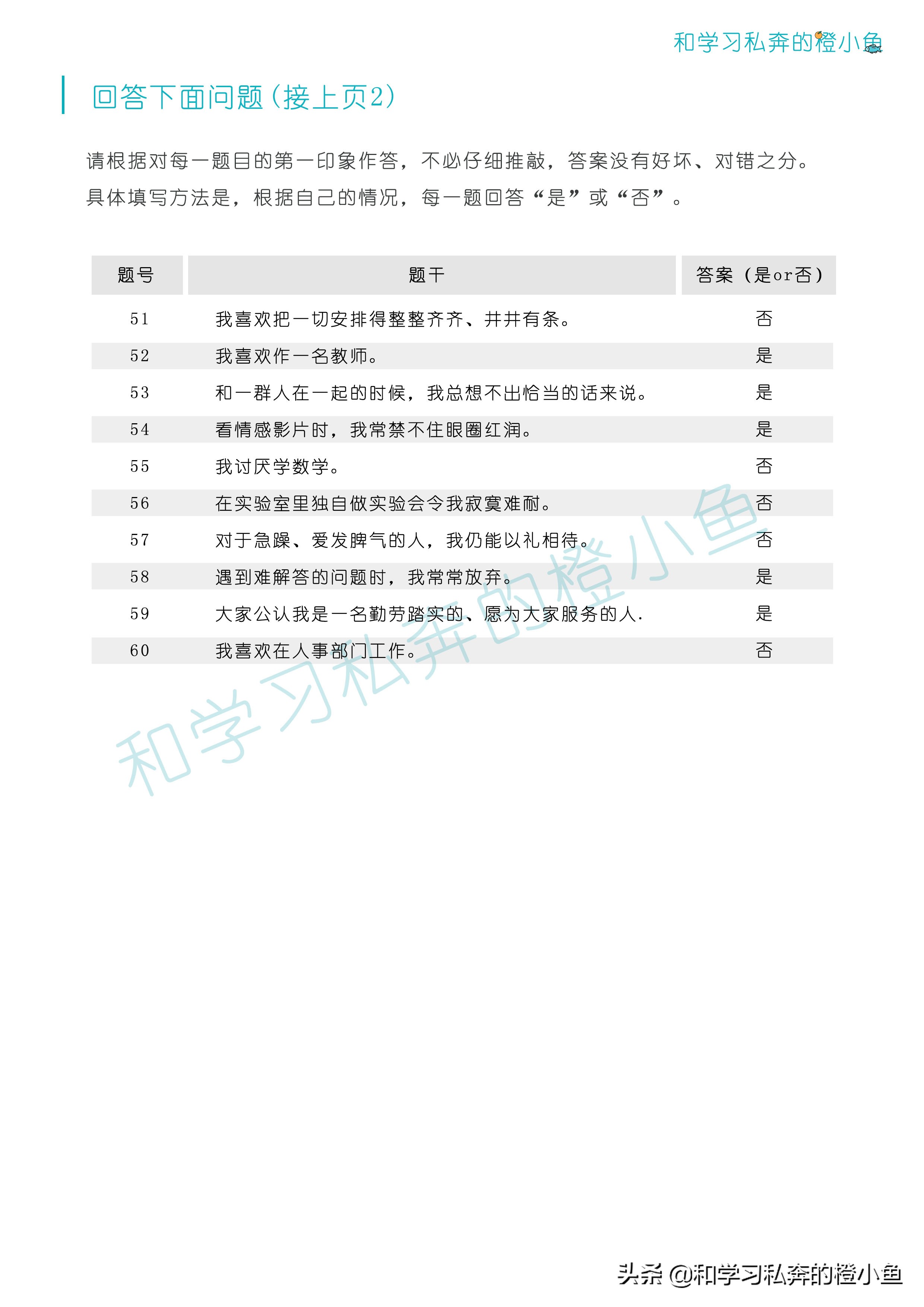 根据霍兰德职业兴趣测试人格类型,霍兰德职业兴趣测试sar是什么