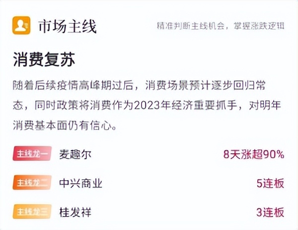 12月1日涨停分析,12月16日涨停分析