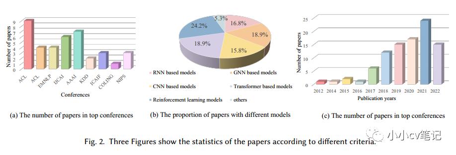 股票分析深度学习模型,深度学习股票效果如何