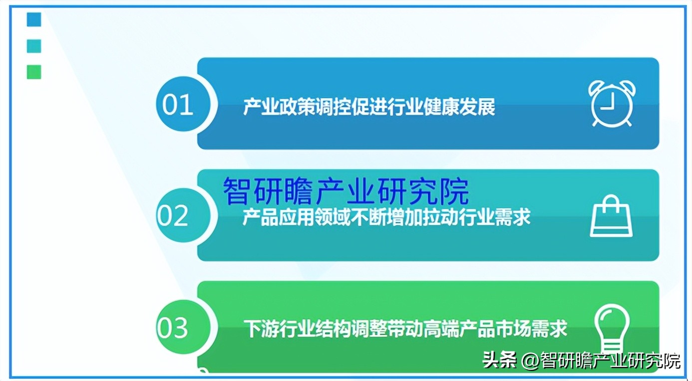 高钙石行业报告怎么写范文,高钙石行业龙头