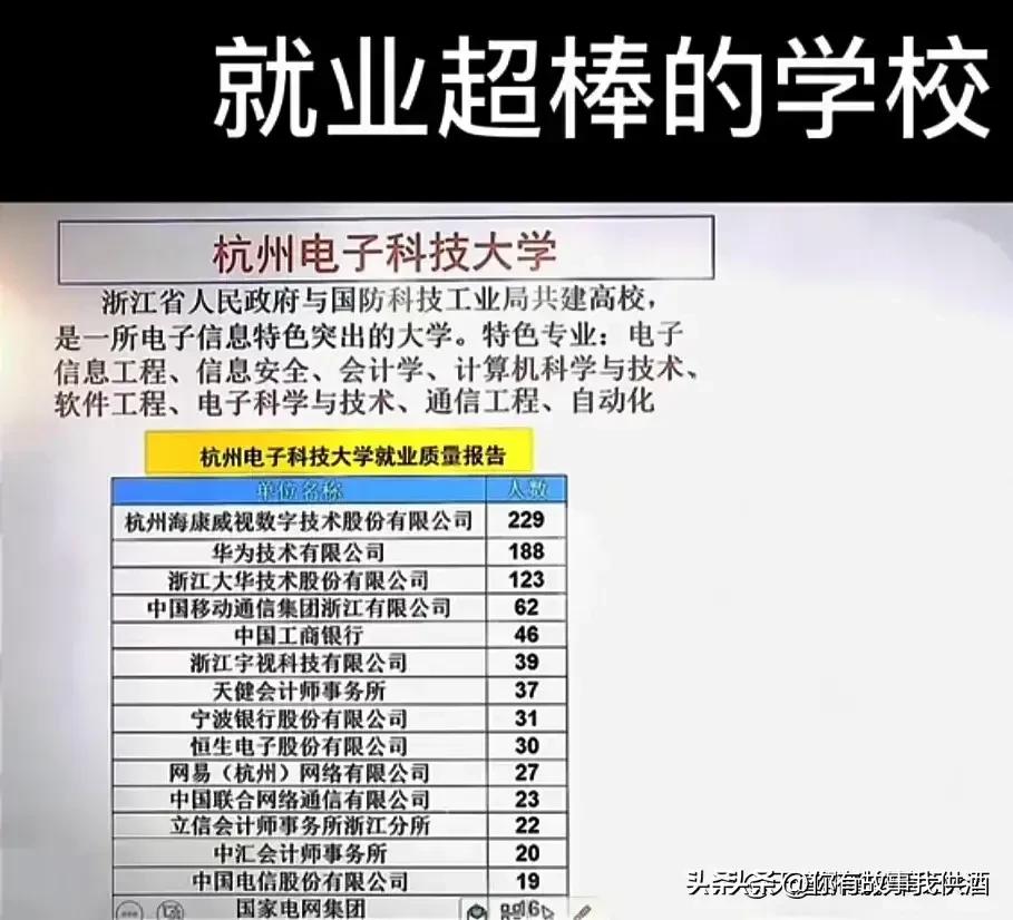 成绩较低大学什么专业就业前景好,理科十大高就业率专业及王牌院校