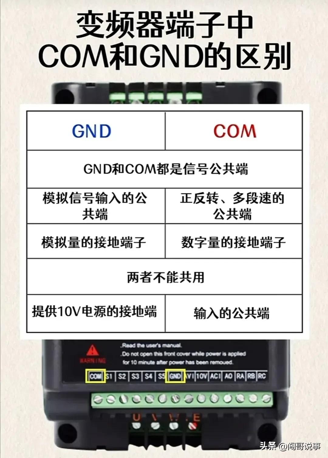 从事电控行业简历,想从事plc编程开发工作