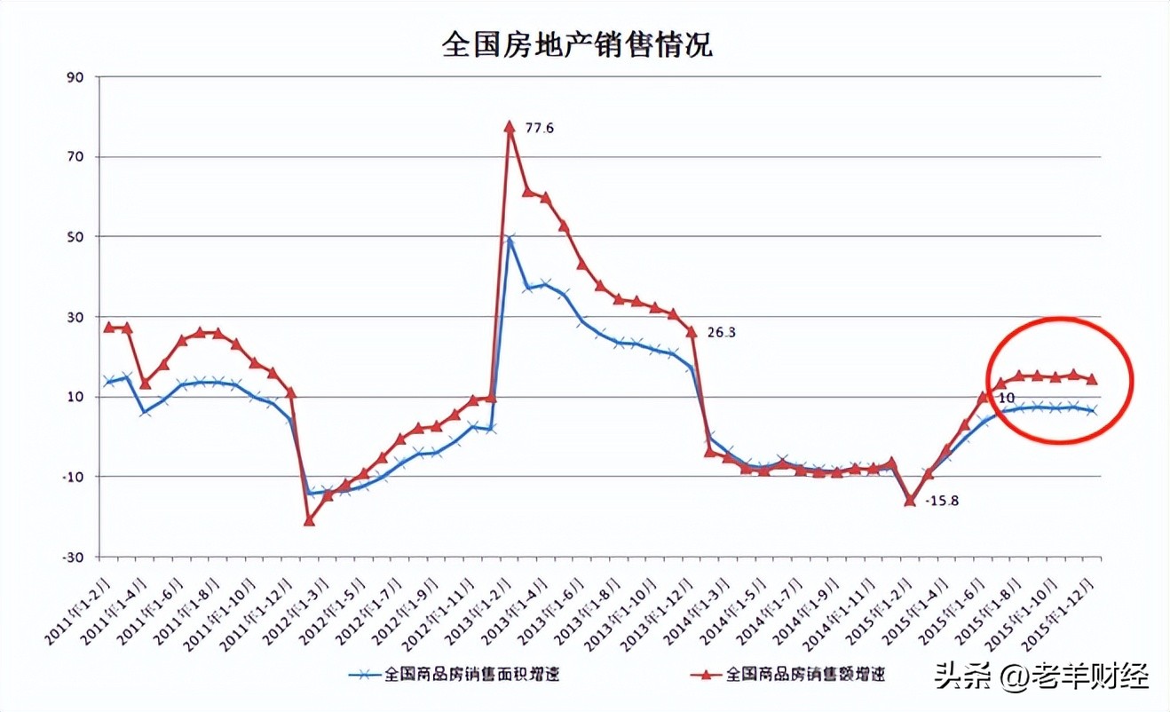 翘板前股票征兆,股市翘板效应