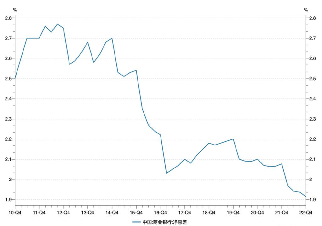 最近的存款利率降了还是升了,几大行下调个人存款利率